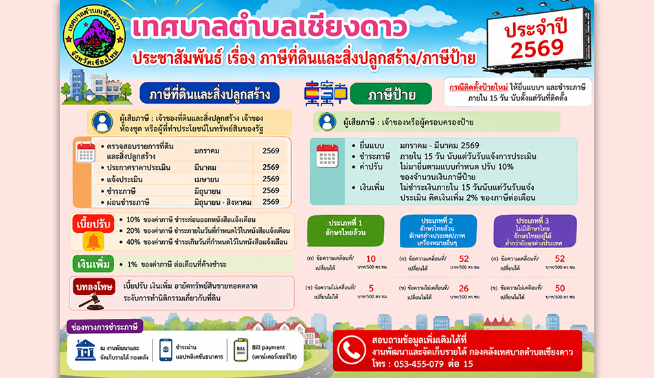 ภาษี